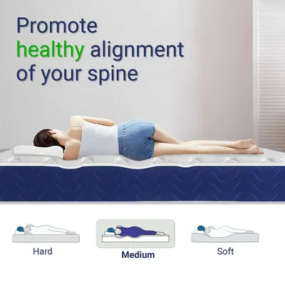 Memory Foam Mattress – Pressure Relief, view 4